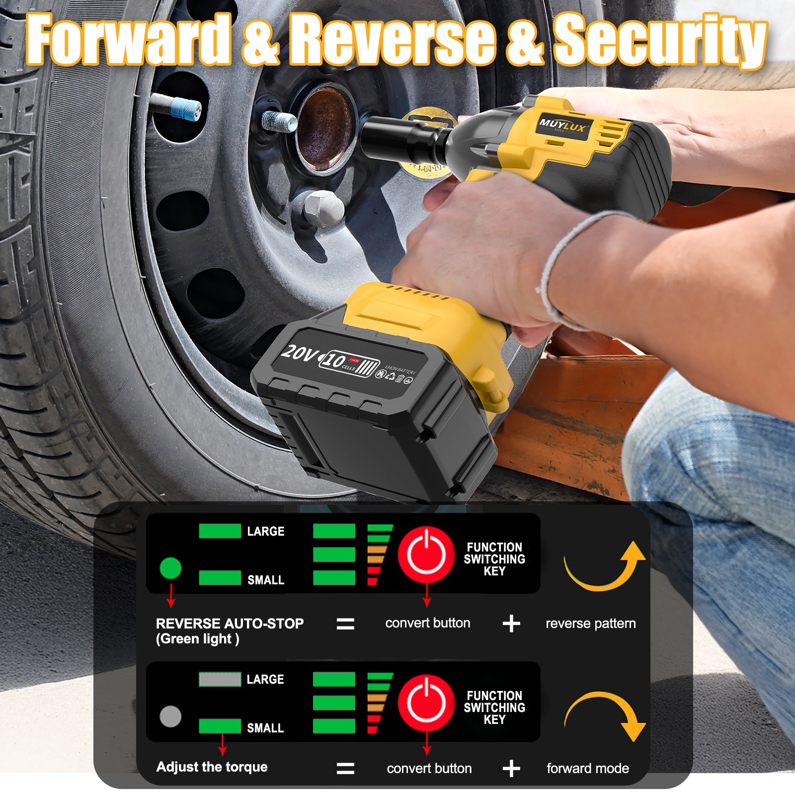 impact wrench CW-20B
